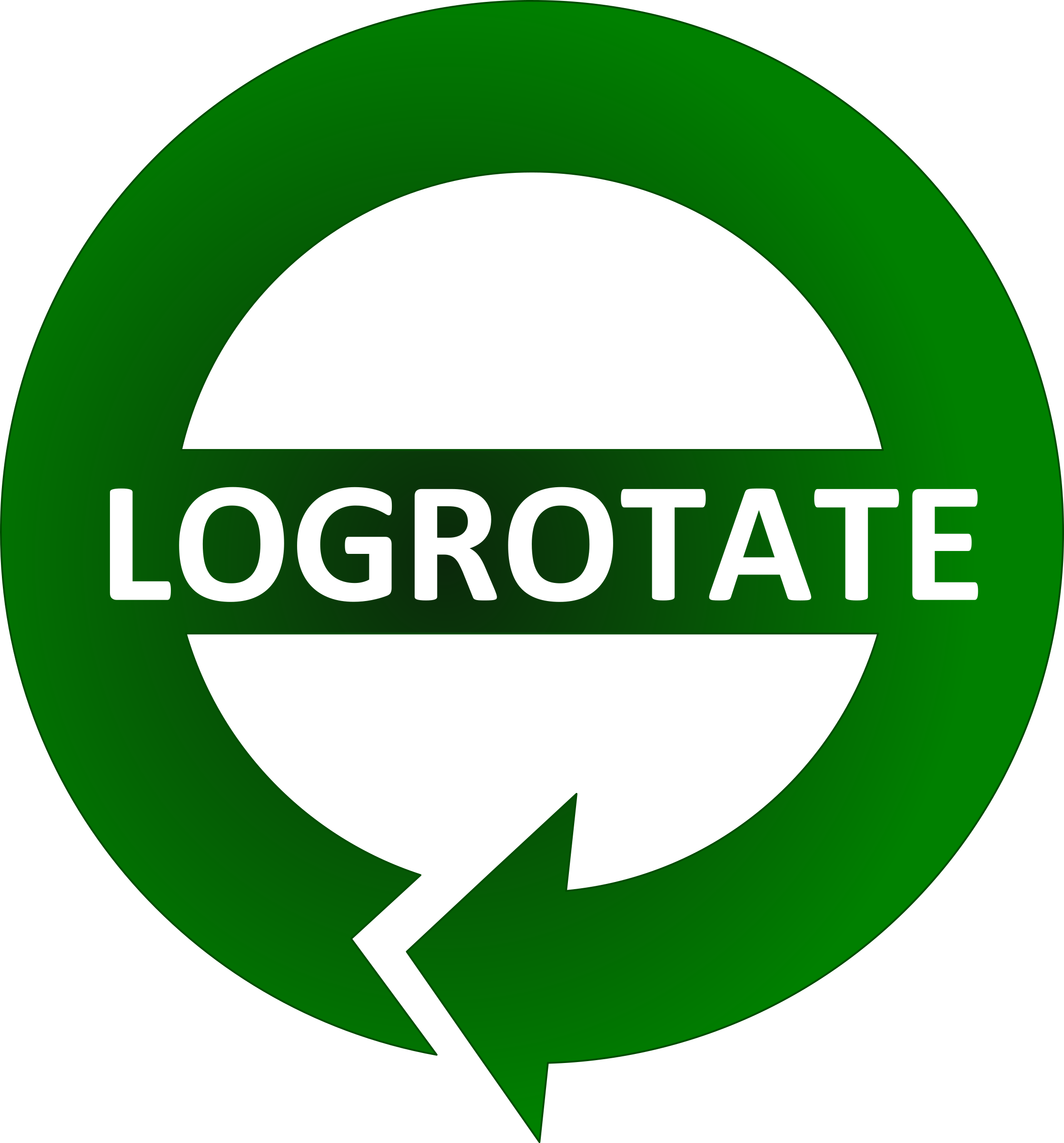 LogRotate – Công cụ quản lý Log files quan trọng cần phải biết