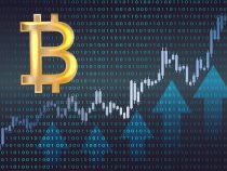 Giá Bitcoin dừng lại ở đỉnh 5.920$