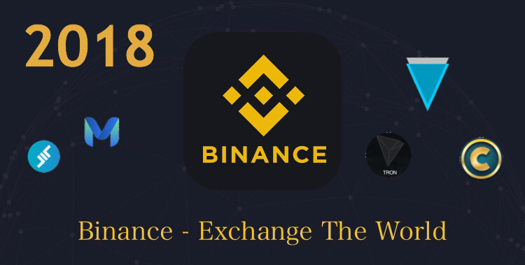 Binance exchange và đồng coin BNB