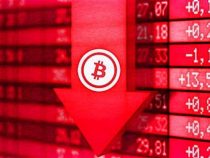 Giá Bitcoin giảm mạnh sau khi Nhật Bản cảnh cáo sàn giao dịch Binance