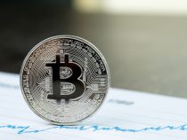 4 lí do vì sao giá Bitcoin sắp sửa tiếp tục giảm về $6,000