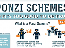 Mô hình Ponzi là gì? Các dấu hiệu nhận biết một mô hình lừa đảo Ponzi