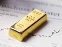 Số lượt tìm kiếm về “vàng” trên Google tăng mạnh giữa lúc Bitcoin và chứng khoán suy sụp