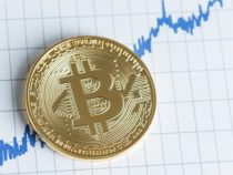 Giá biến động nhẹ, liệu Bitcoin có nến tháng màu xanh sau 6 tháng?