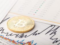 Phân tích kỹ thuật 20/06: Đà tăng giá Bitcoin khựng lại giữa lúc hợp đồng tương lai đạt khối lượng “khủng”