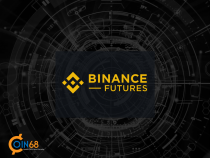 Binance Futures là gì? Hướng dẫn về giao dịch ký quỹ trên hợp đồng Binance Futures