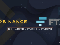 BULL, BEAR, ETH BULL và ETH BEAR là gì? Lợi ích và rủi ro của token đòn bẩy (Leveraged tokens)