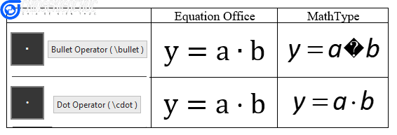 chuyen-cong-thuc-tu-mathtype-sang-cong-thuc-equation-office (16)