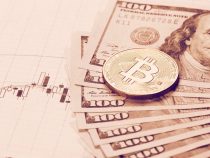 Đồng USD mạnh lên có làm đà tăng của Bitcoin hạ nhiệt?