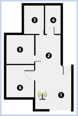 6 điểm được chọn để kiểm tra cường độ và tốc độ tín hiệu WiFi