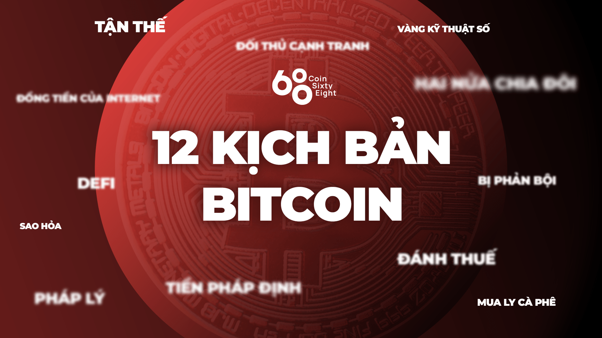 coin68-kich-ban-bitcoin-3