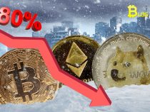 “Bitcoin sẽ chứng kiến ​​sự sụp đổ 80% vào downtrend tiếp theo”
