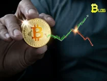 Biến động mạnh của Bitcoin vào năm 2021