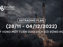 68 Trading Plan (28/11 – 04/12/2022) – Kỳ vọng một tuần giao dịch sôi động hơn