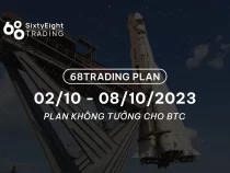 68 Trading Plan (02/10 – 08/10/2023)