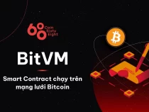 Smart Contract chạy trên mạng lưới Bitcoin