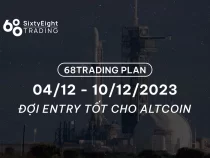 68 Trading Plan (04/12 – 10/12/2023)