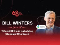 Bill Winters là ai? Tiểu sử CEO của ngân hàng Standard Chartered