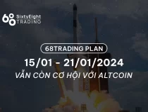 68 Trading Plan (15/01 – 21/01/2024)