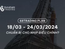 68 Trading Plan (18/03 – 24/03/2024)